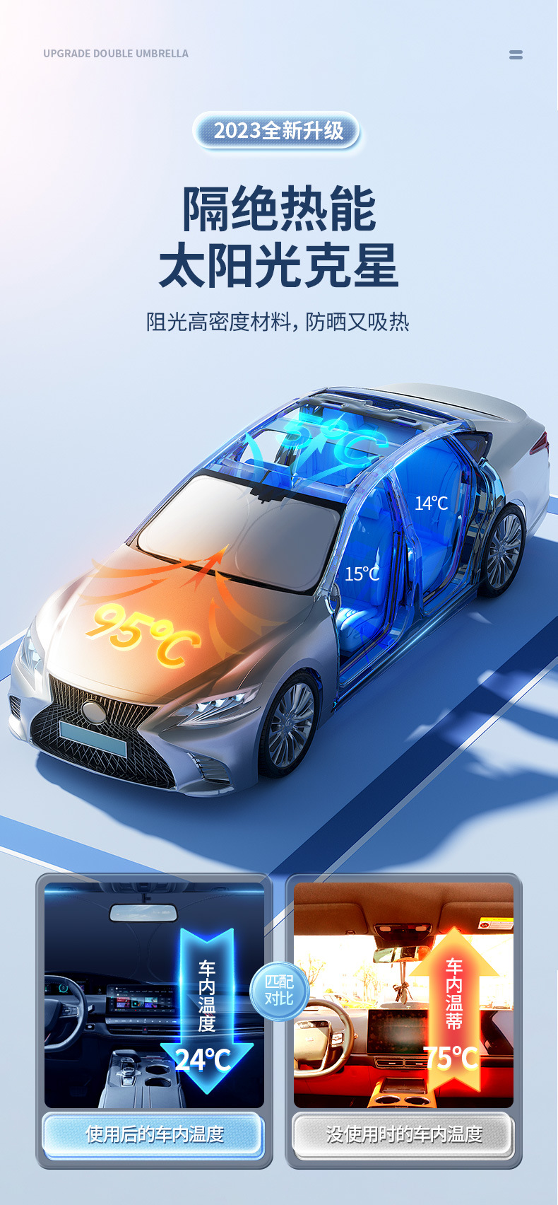汽车遮阳挡 折叠专用前挡风双圈汽车伞 钛银防晒隔热雨伞遮阳板详情8