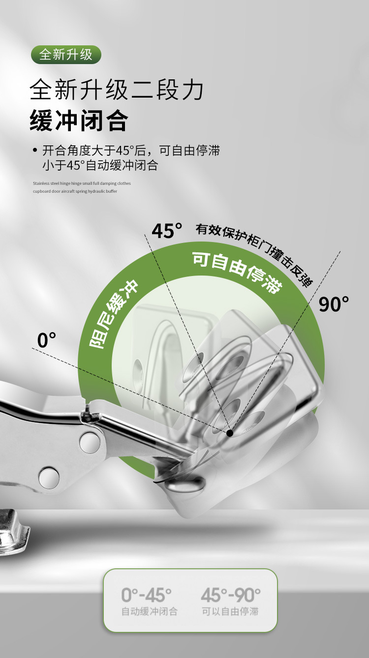 304 stainless steel two-stage force small-angle full damping hinge buffer 35-cup zero-angle thick door panel universal hinge pic 4
