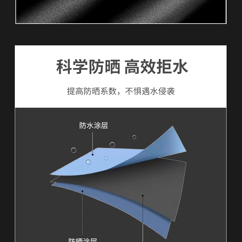 创意12骨黑胶商务伞广告礼品晴雨伞加大加固晴雨两用商务伞logo详情7