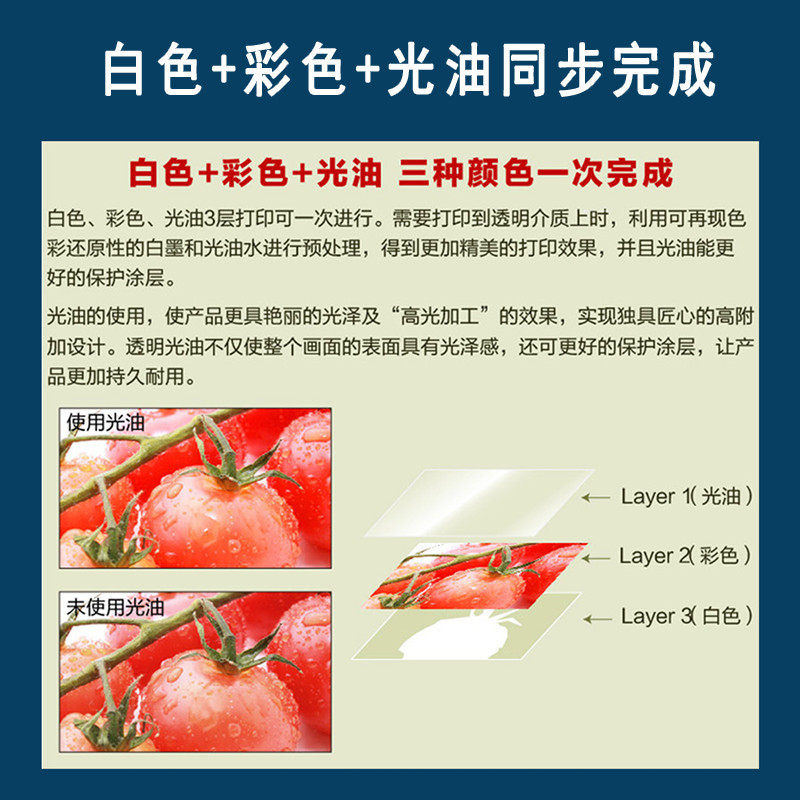 大型圆柱uv平面打印机磨烟器碎烟器喷绘机打火机高喷圆形UV打印机详情20