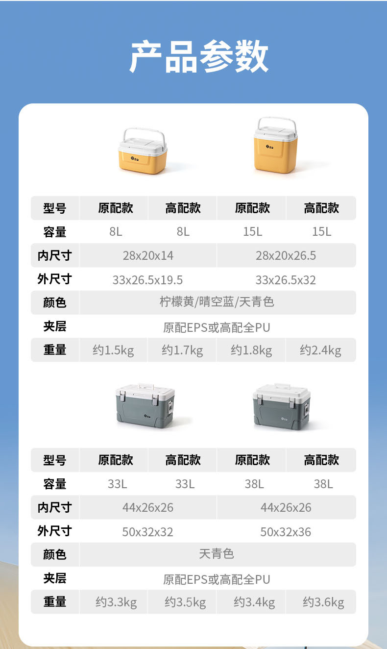 保温箱冷藏箱家用车载户外冰箱手提便携保冷野餐钓鱼商用摆摊冰桶详情15
