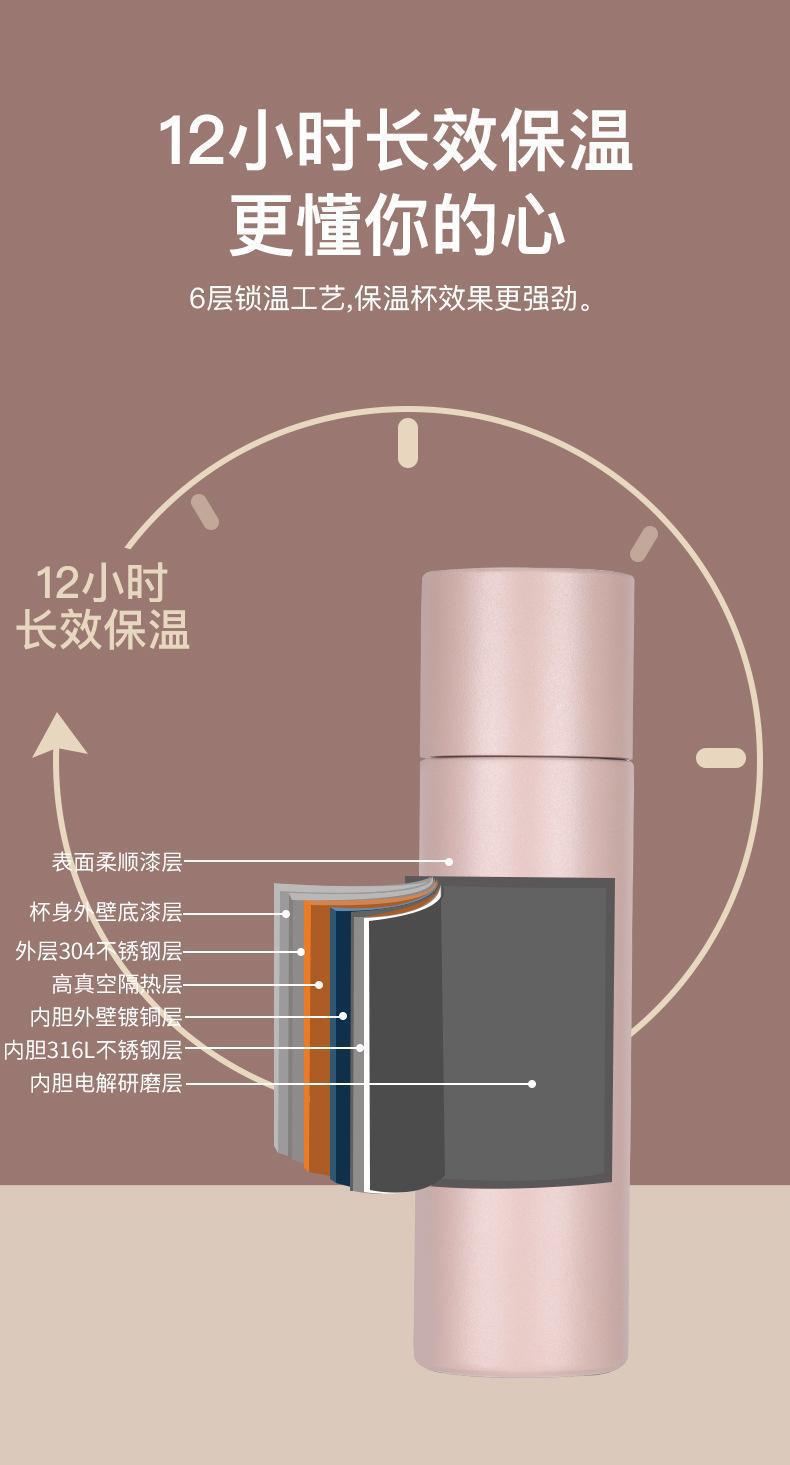 迷你316不锈钢镜面内胆保温杯 男女学生便携磨砂杯子礼品茶杯详情9