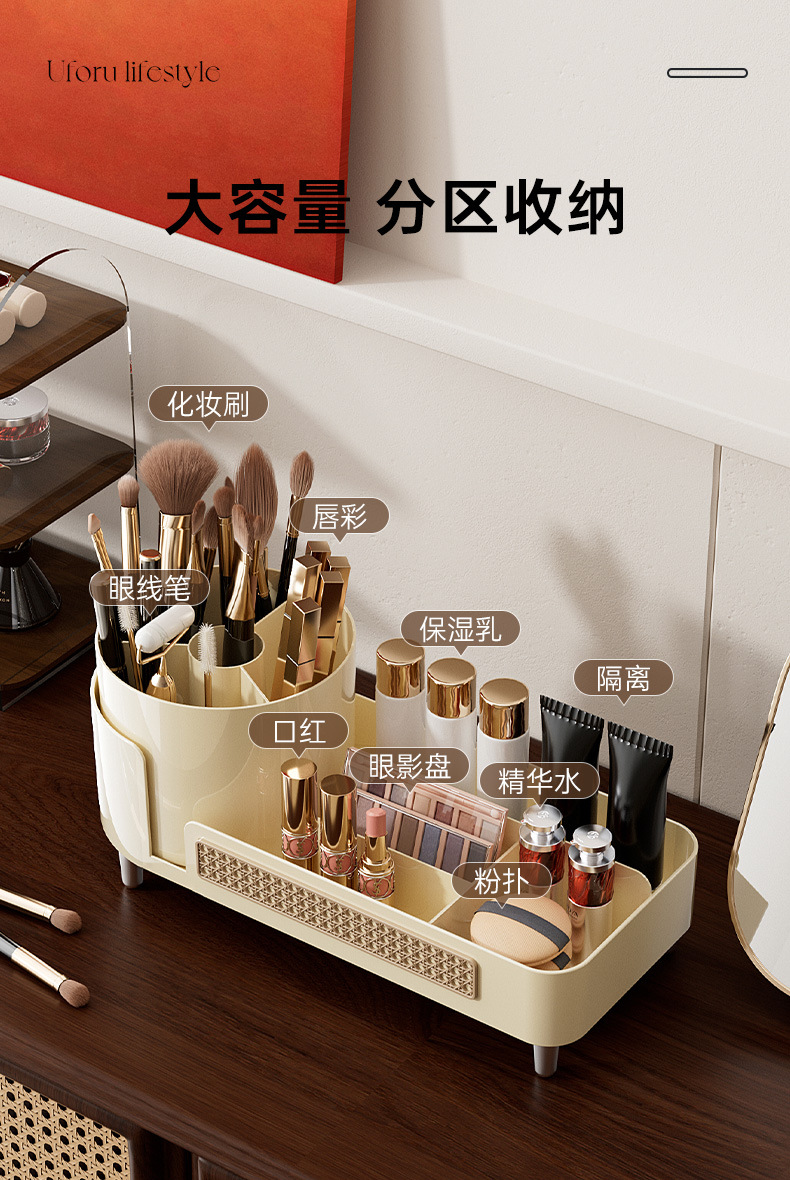 化妆品收纳盒旋转桌面分格梳妆台置物架大容量高颜值护肤品整理盒详情5