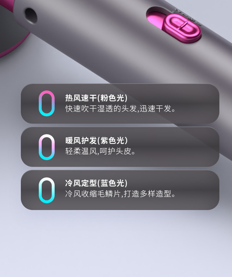 小米粒吹风机家用负离子护发学生宿舍理发店高速大风力电吹风批发详情29