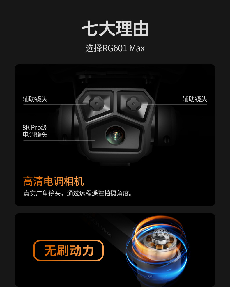 Cross-border RG601MAX high-definition 1080P aerial photography obstacle avoidance drone GPS return brushless four-axis remote control aircraft pic 3