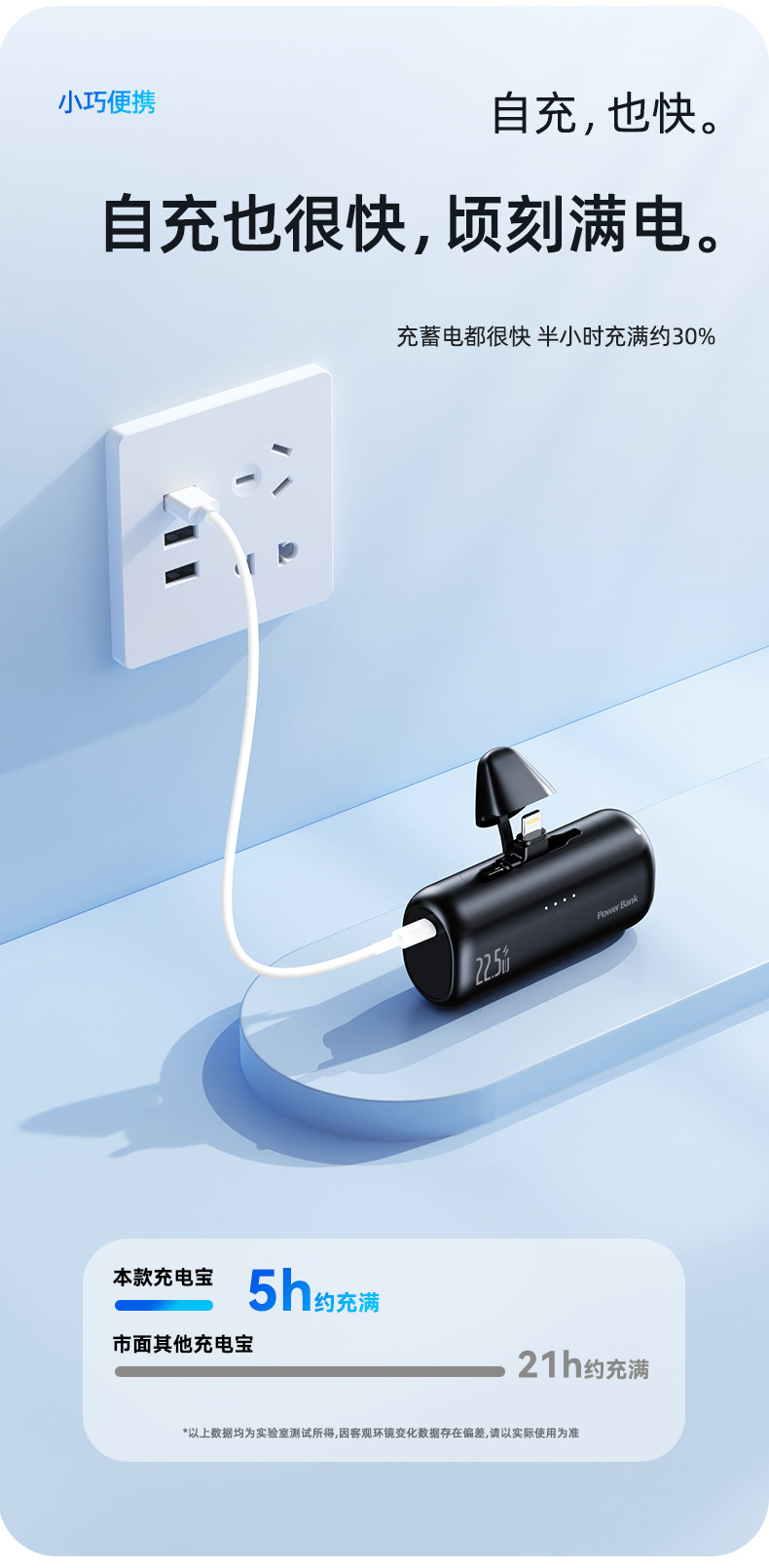 Cross-border new capsule power bank, hidden dual-interface, compact and portable power bank wholesale, mini fast charging pic 6