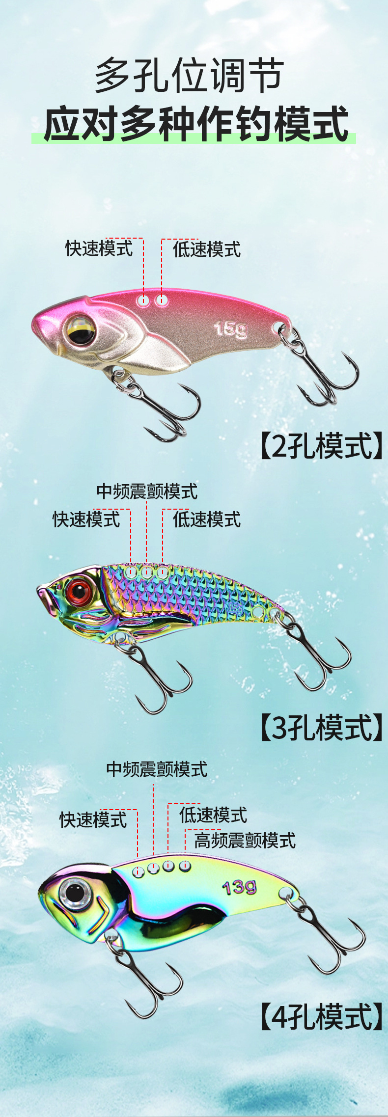 vib fake bait, thin-backed lure rattlesnake, iron plate long-range casting Special fishing bait and fishing gear, beginner fishing set wholesale bait pic 6
