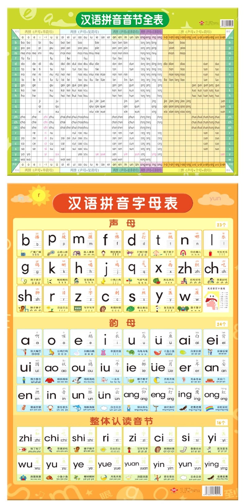 汉语拼音拼读训练字母表墙贴儿童早教挂图声母韵母学习神器全表详情12