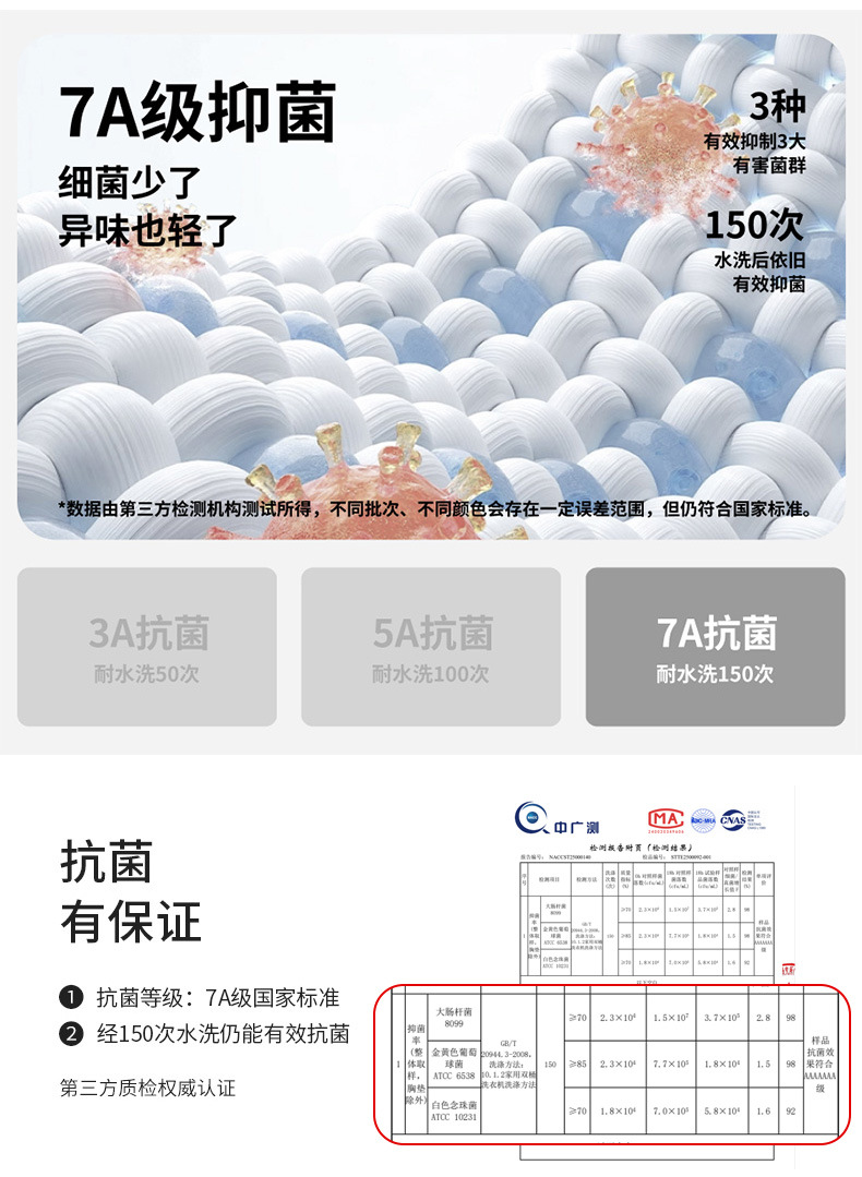 无痕内衣夏季薄款舒适透气大胸显小无钢圈内衣女聚拢女士文胸胸罩详情4