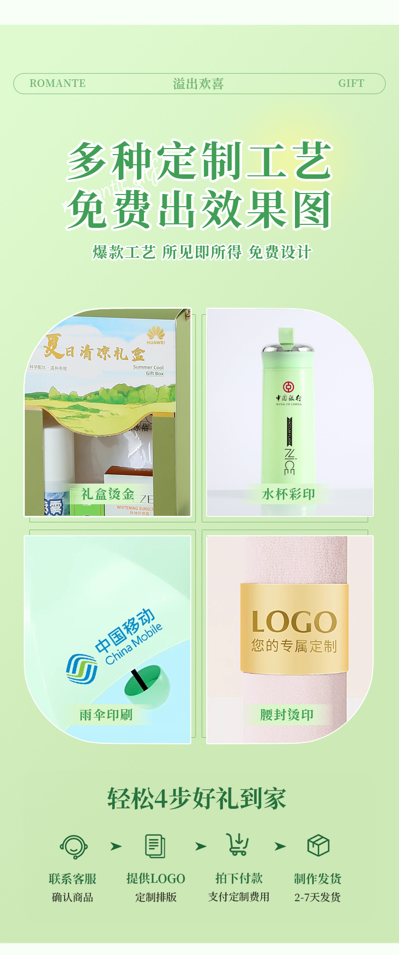 Heatstroke prevention and cooling gift package, summer gift customization for opening event, Summer cool gift box, company and enterprise casual gift pic 5