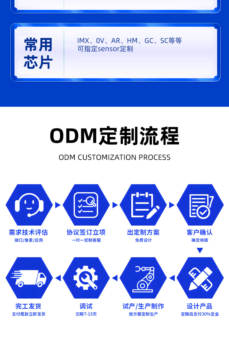 8-megapixel autofocus camera with MIPI interface, mobile phone, tablet and children's camera module pic 12