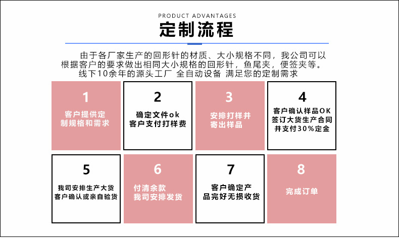 长尾夹子办公用品 异形长尾夹ins心形票据夹20mm长尾夹简约燕尾夹详情3