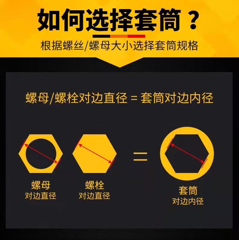 强磁六角风批套筒加长外六角柄电钻燕尾自攻丝起子批头扳手套筒头详情5