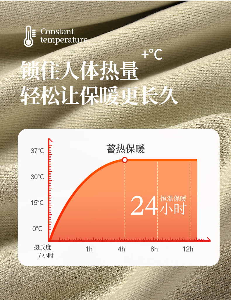 羊绒羊毛小坑条含真羊绒秋冬保暖长袖长裤卫裤面料详情5
