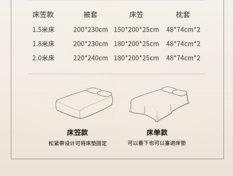 ins香芋紫牛奶绒四件套冬季加厚保暖5D雕花绒被套珊瑚绒详情22