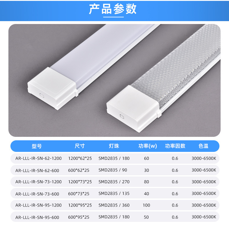 菱晶阿巴米净化灯led长条灯1米2三防净化灯管一体化支架工厂车间详情1