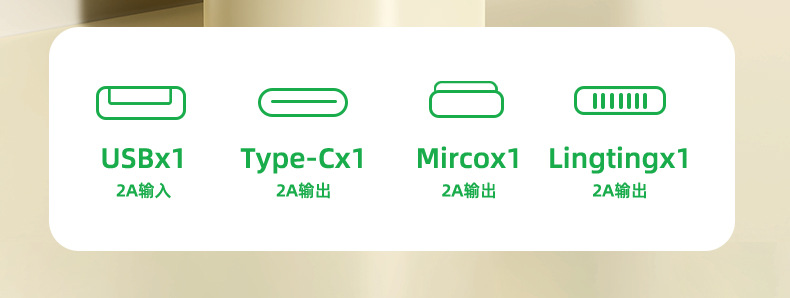 充电宝迷你自带线20000毫安大容量小巧便携数显移动电源印制LOGO详情6