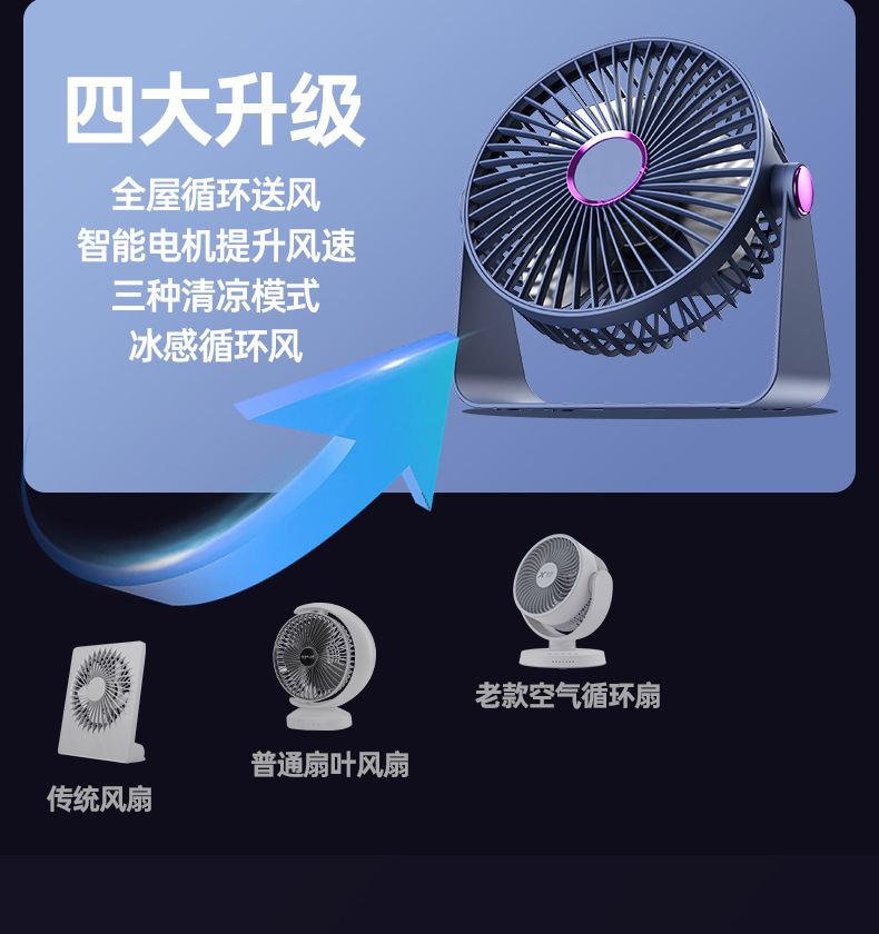 Desktop air circulation fan, electric fan, small household, silent, strong wind force desktop fan, student dormitory, office pic 3