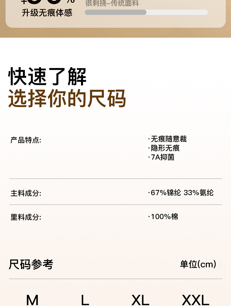 80S裸感美拉德色纯棉加长裆抗菌无痕内裤女瑜伽运动加长裆不夹臀详情14