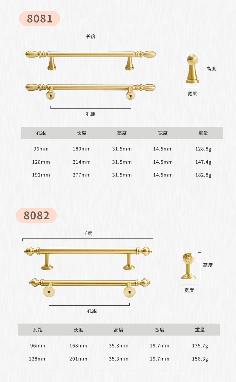 厂家直销北欧轻奢黄铜柜门把手抽屉橱柜酒柜简约法式金色单孔拉手详情23