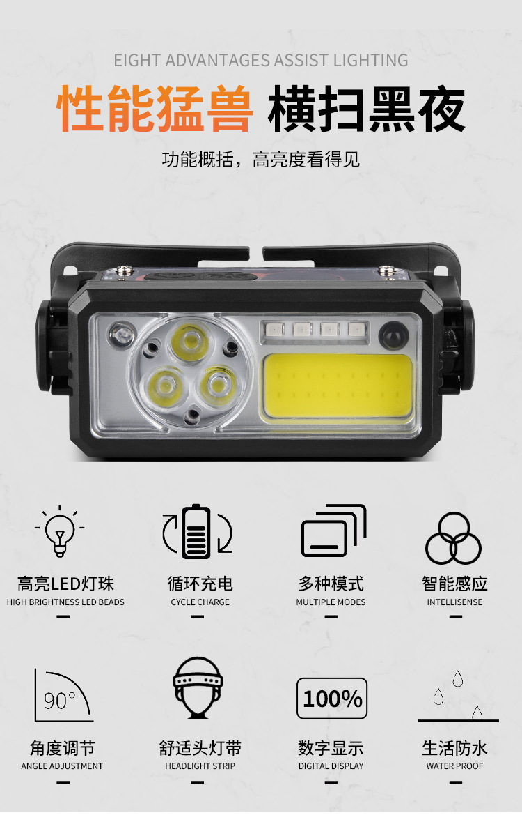 跨境新款感应头灯Type-C充电户外智能屏显跑步钓鱼LED强光头灯详情2