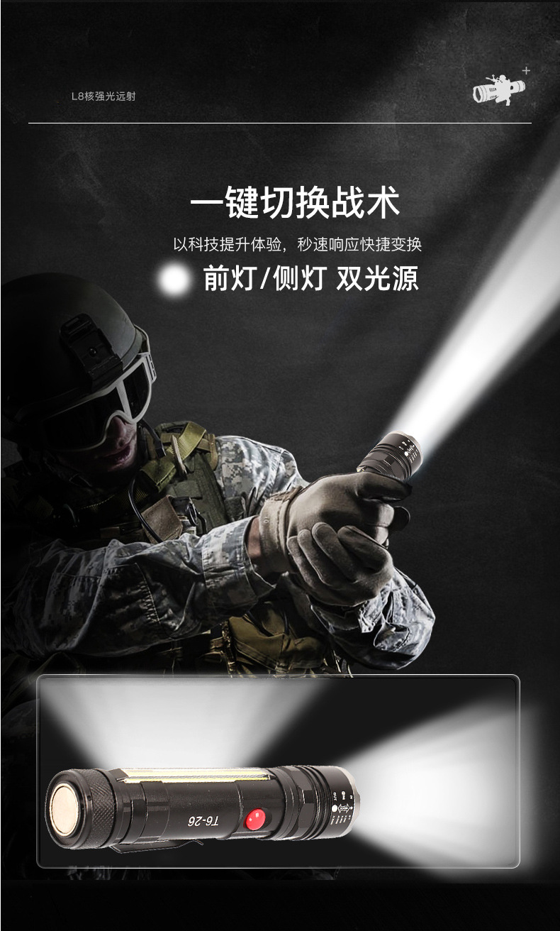 Factory direct sales outdoor high-intensity flashlight, multi-functional USB charging zoom T6, magnetic pen clip at the rear, cob side light pic 16