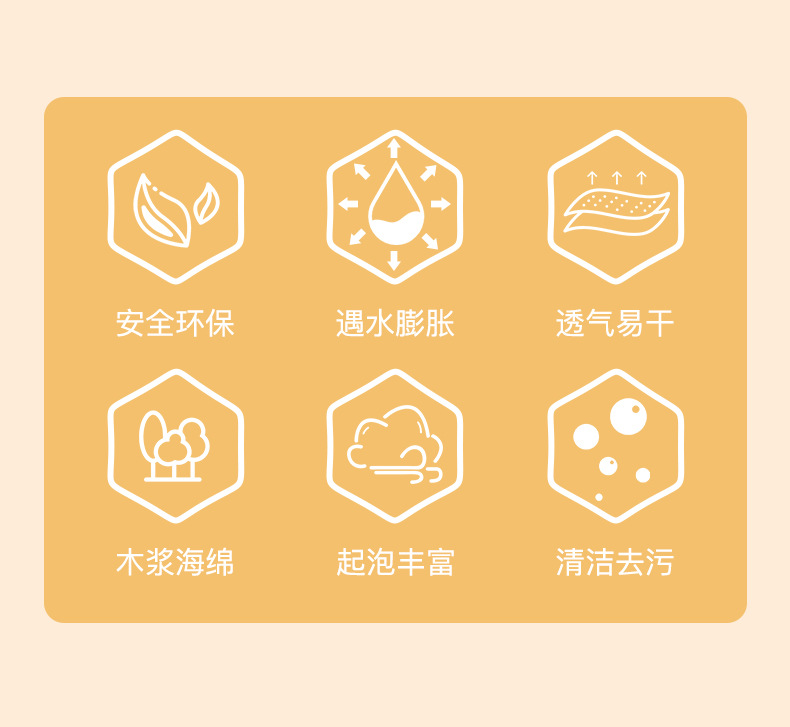 厨房木浆棉洗碗擦家用海绵擦块多功能魔力擦强去污木浆棉抹布批发详情7
