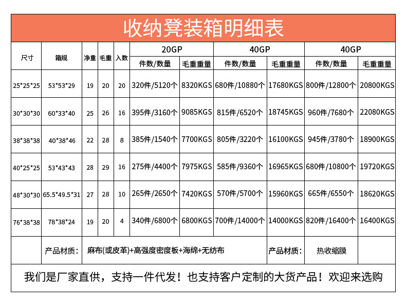 简约可折叠棉麻收纳凳 收纳箱整理箱换鞋凳布艺储物凳成人可坐详情1