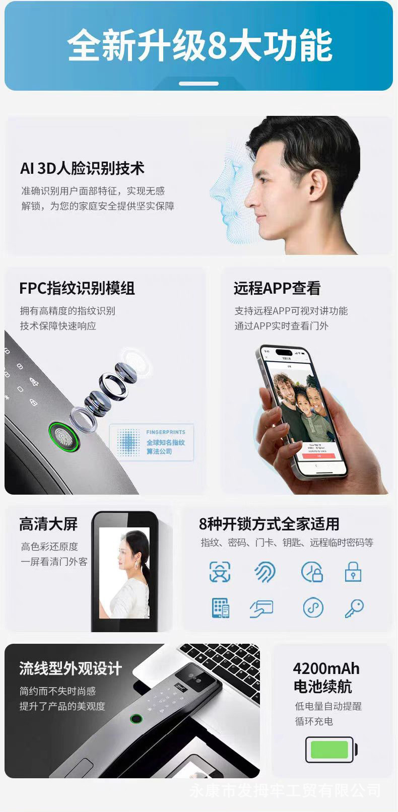 跨境出口家用全自动指纹锁人脸识别智能门锁密码锁涂鸦锁远程监控详情2