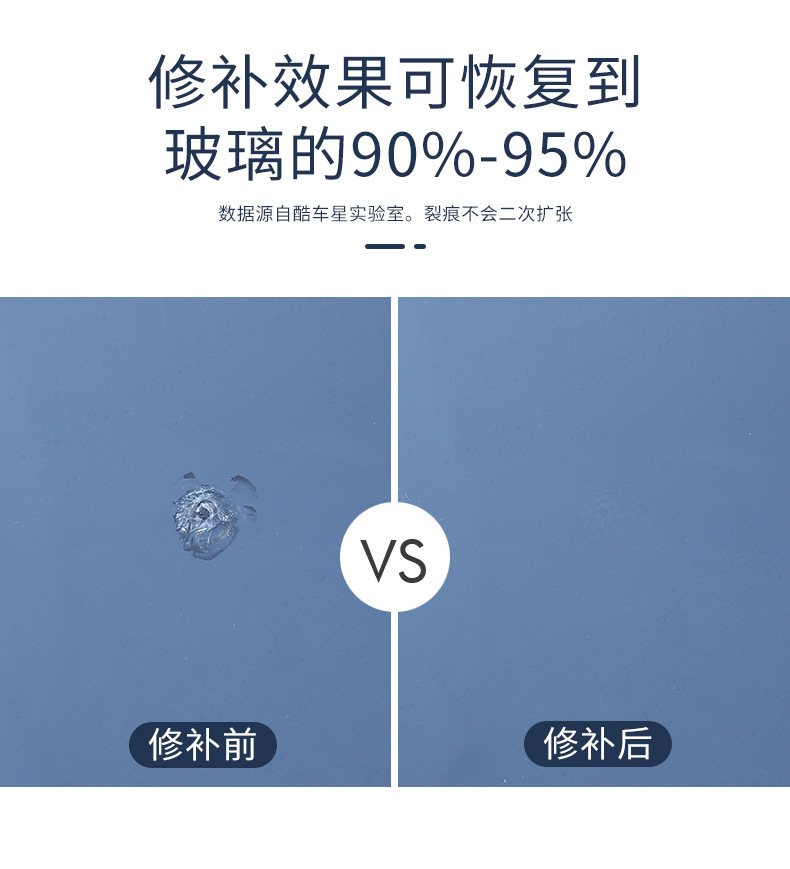 汽车玻璃修复液车用挡风玻璃修补工具玻璃裂缝裂痕裂纹还原剂套装详情10