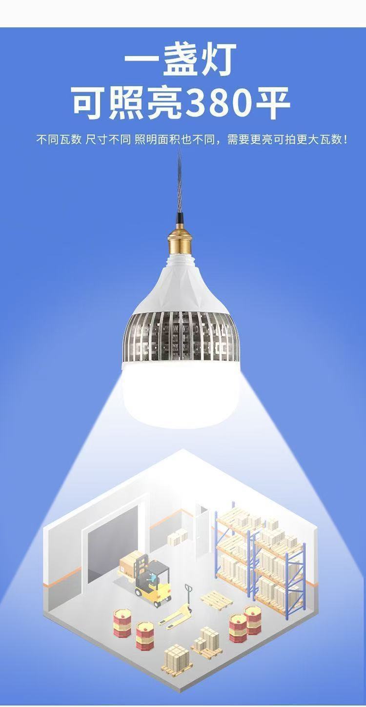 led bulb screw fin ultra-bright and strong light E27 screw bulb durable high-brightness lighting lamp for factory workshop, original pic 9
