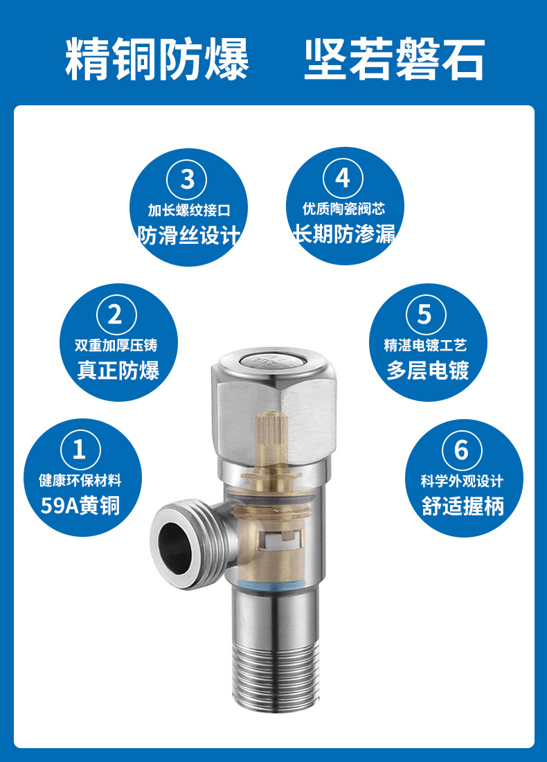 304不锈钢角阀dn15三角阀加厚防爆三通一进二出冷热水器4分管开关详情11