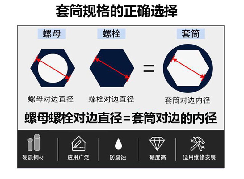 批发手电钻5.5-19mm风批套筒头6六角螺丝刀批头螺母扳手加深套筒详情10