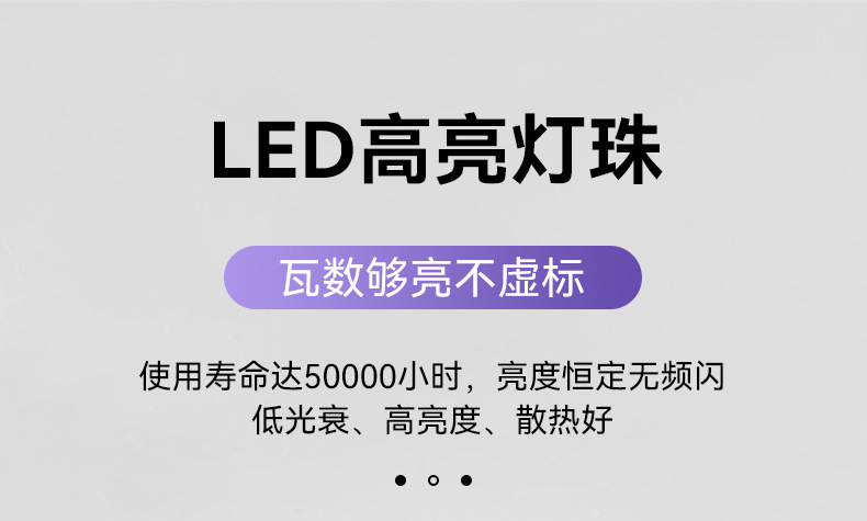 led飞碟灯批发 e27螺口飞碟灯泡高亮大功率工程家用节能LED球泡灯详情21