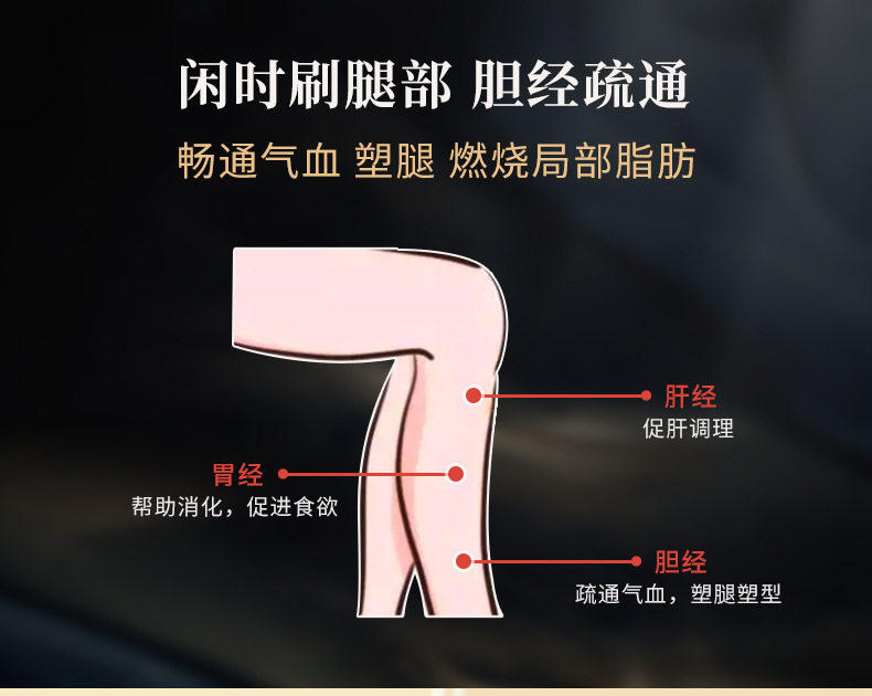 艾痧堂纯黄铜带脉经络刷揉肚子神器腹部按摩疏通身体手腿部铜木梳详情5