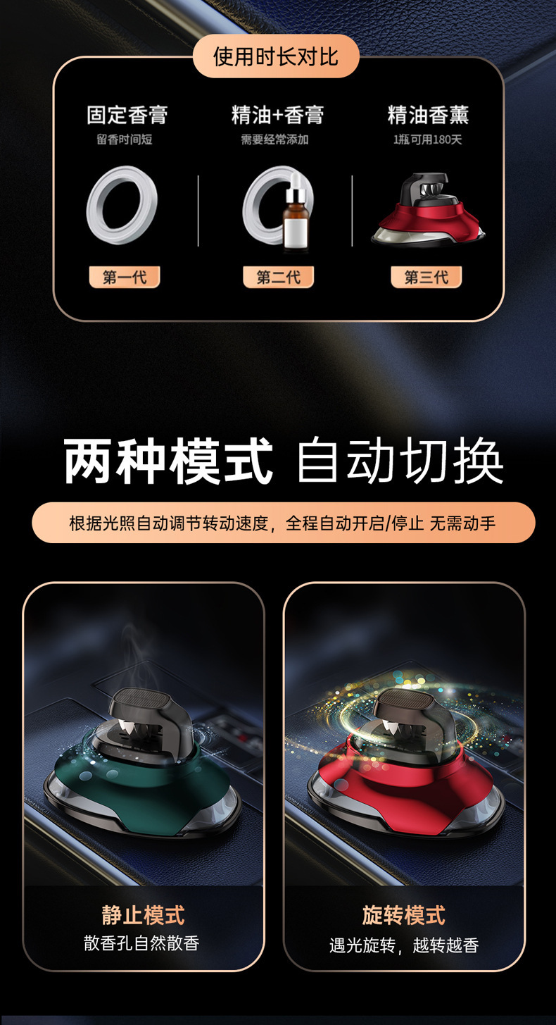 汽车香水太阳能车载香水自动旋转座式摆件持久淡香车上用香薰详情5