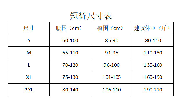 跨境高腰收腹无痕打底裤女大码运动安全裤防走光蕾丝不卷边五分裤详情11