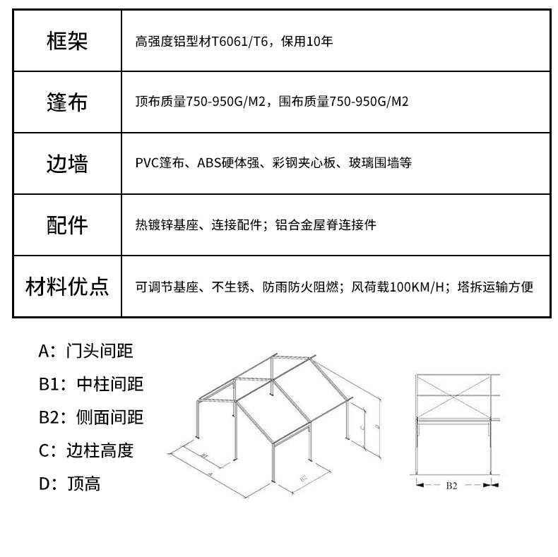 出口20米跨度铝合金餐厅篷房 装配式宴会活动帐篷 人字顶户外帐篷详情10