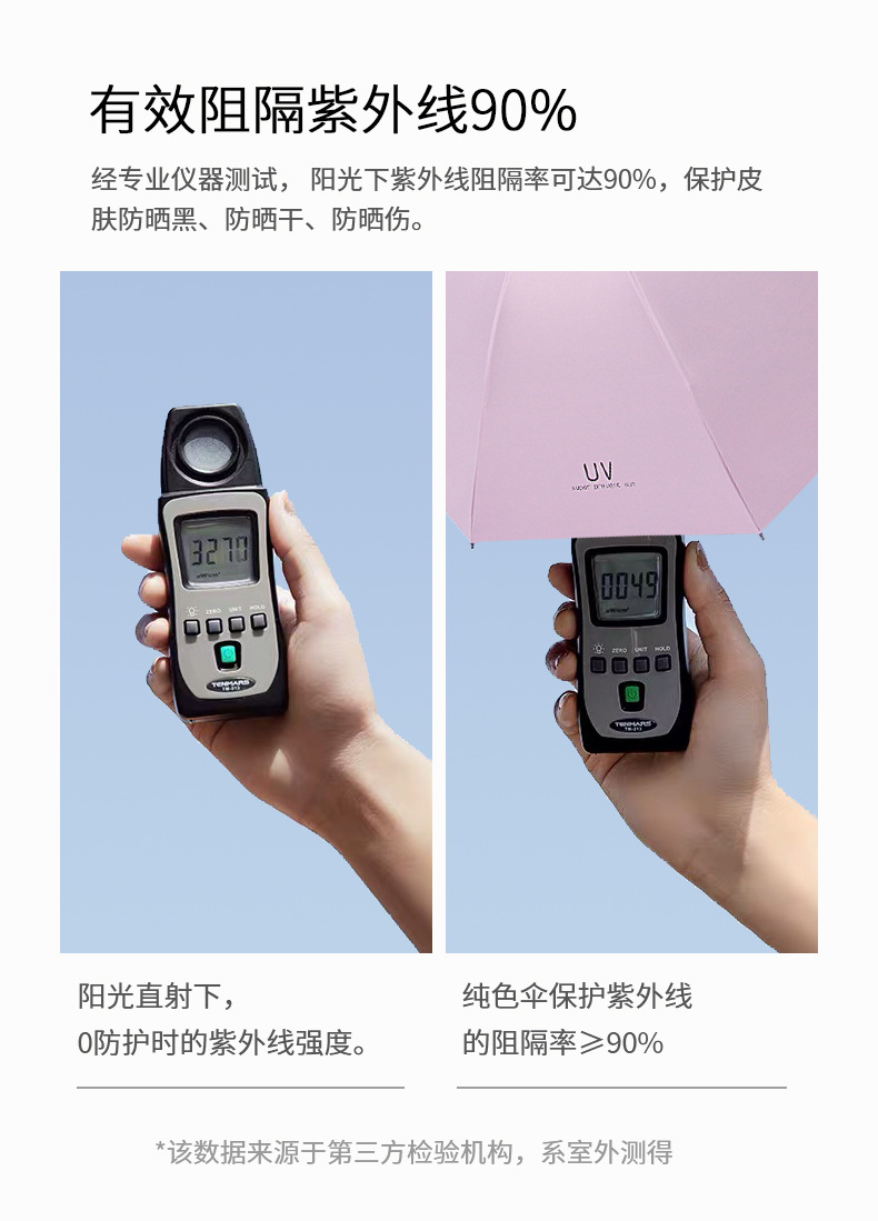UV雨伞厂家批发迷你折叠遮阳伞大号晴雨两用伞黑胶手动三折太阳伞详情10