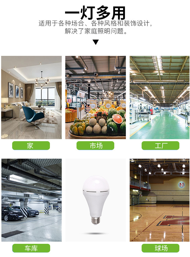 LED应急灯泡E27螺口遇水亮球泡灯商超家用室内停电应急灯跨境热销详情21