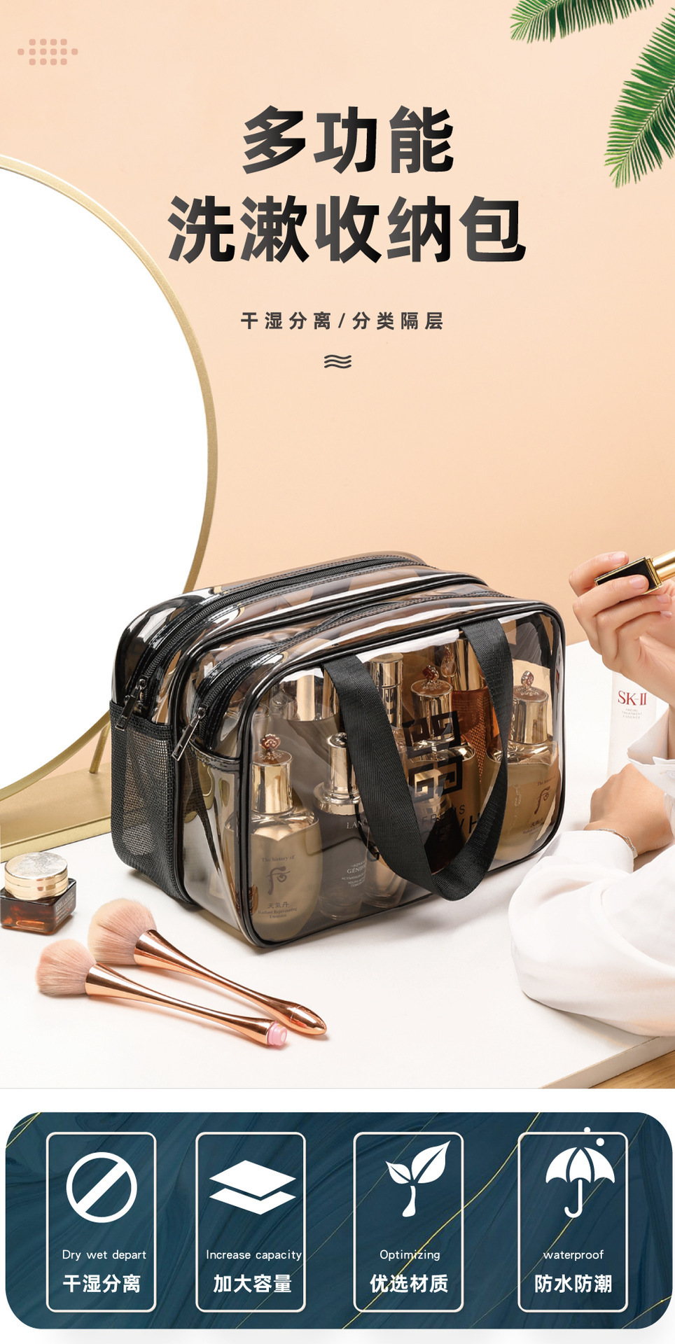 干湿分离洗漱包 双层加厚PVC防水沙滩泳池洗漱收纳包旅行化妆包详情1