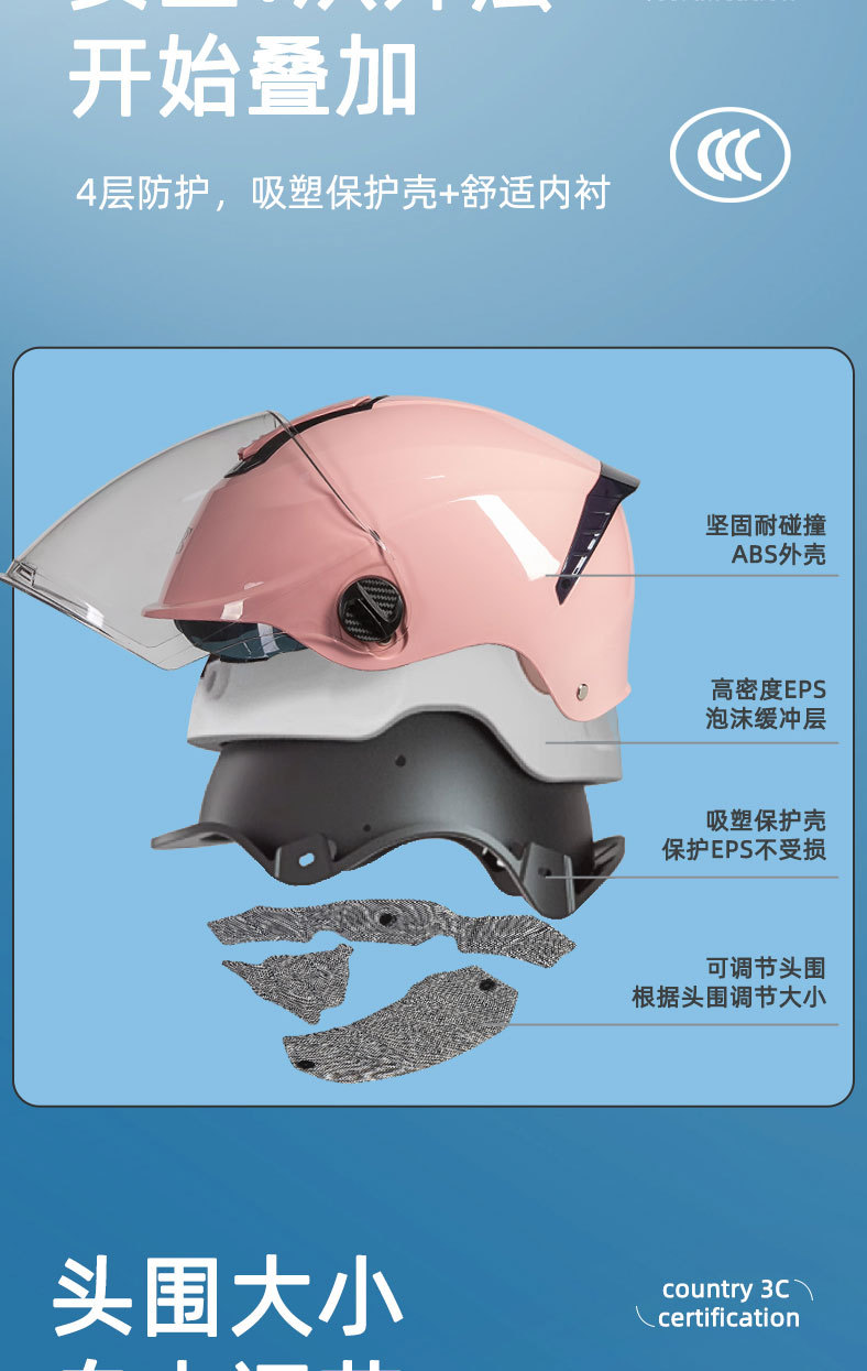 3C认证双镜片电动车摩托车女男士盔四季通用安全帽半盔防晒夏盔详情8