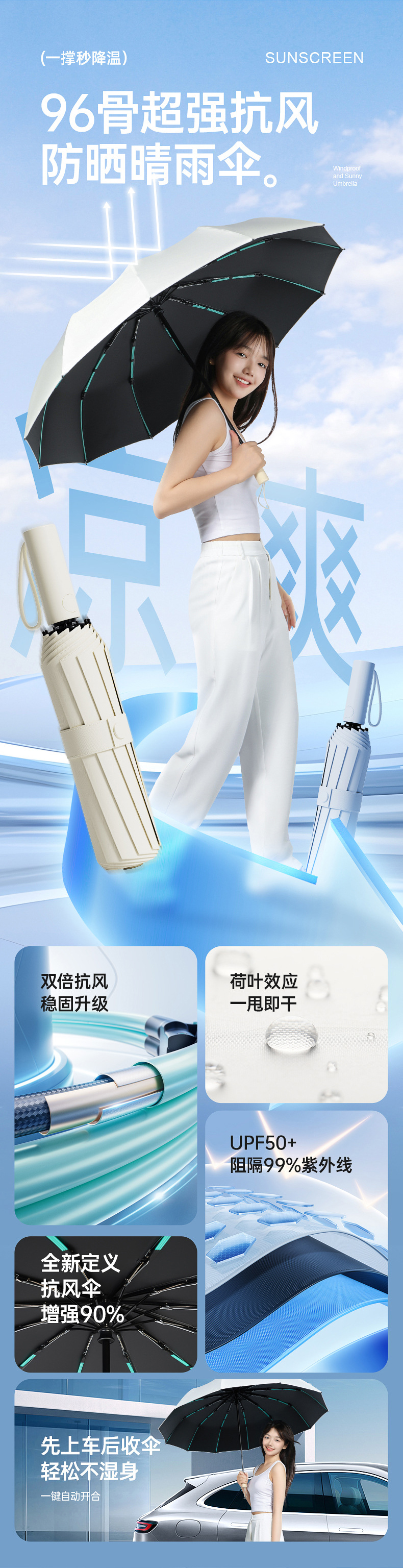 加固加大全自动雨伞男士晴雨两用三折伞女防晒遮阳折叠太阳广告伞详情3
