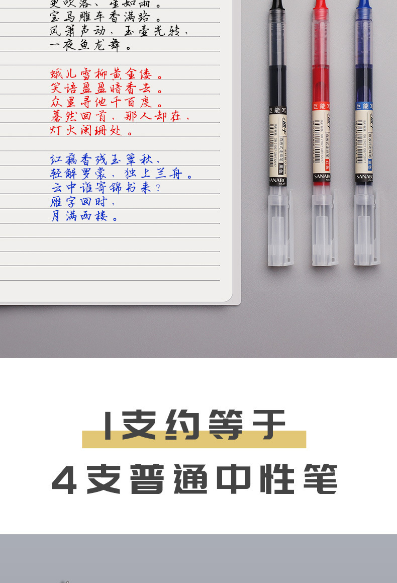 Straight liquid ballpoint pen, black gel pen, 0.5mm full needle pen, office supplies, student examination gel pen pic 3