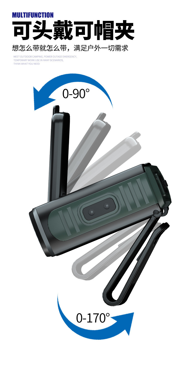 New cross-border induction cap light, USB charging, outdoor waterproof cap brim light, head with night fishing light, LED strong light head pic 4