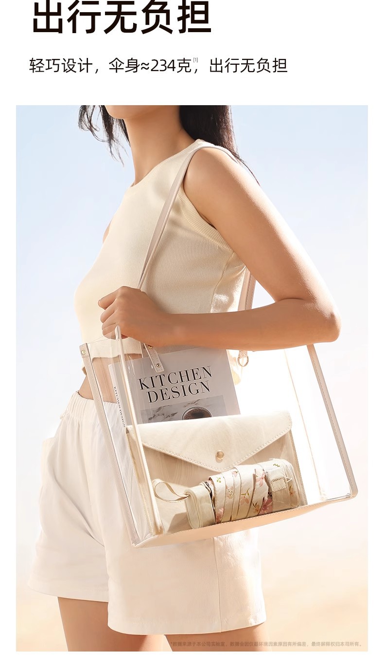 六折防晒小巧遮阳伞口袋紫外线太阳伞晴雨便携两用迷你折叠卡片伞详情20