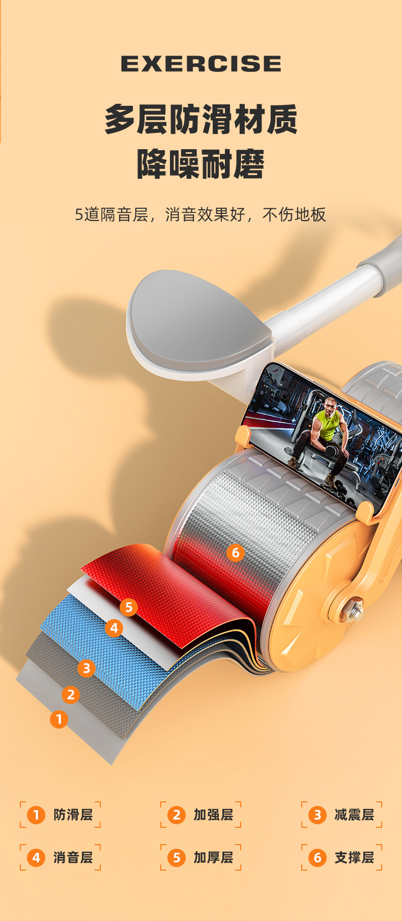 2025智能新款爆款双轮健腹轮网络热销腹肌轮户外居家可用新手锻炼详情13