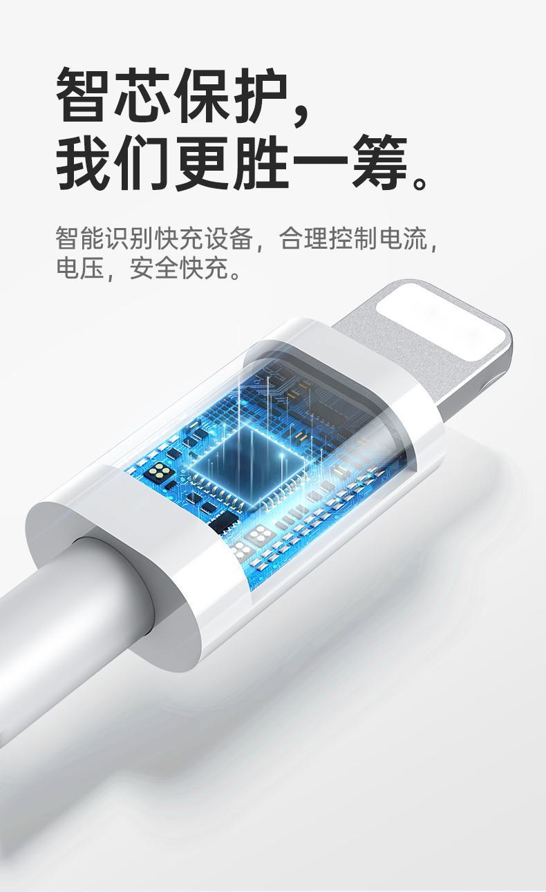【全网低价】适用苹果14iPhone13promax快充线PD20W编织数据线27W详情12