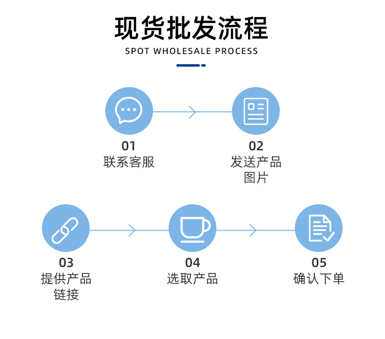 跨境直供大容量不锈钢保温杯小口瓶保温杯户外运动便携真空水杯详情27