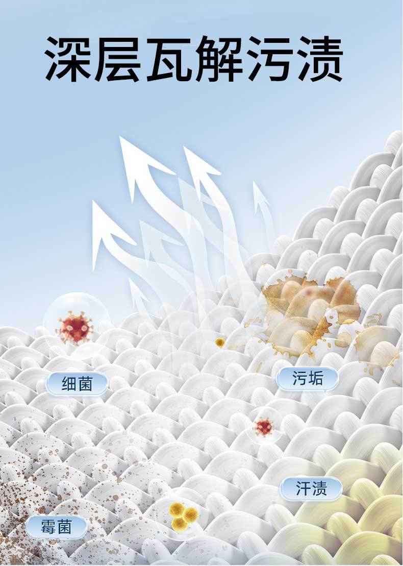 羽绒服湿巾免水洗去渍去污去油迷你便携小包随身装衣物清洁湿巾详情4